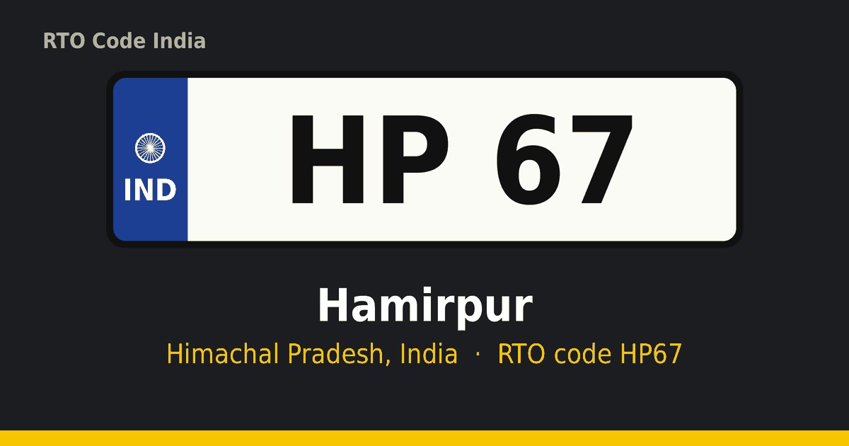 HP67 आरटीओ नंबर प्लेट – Hamirpur, हिमाचल प्रदेश