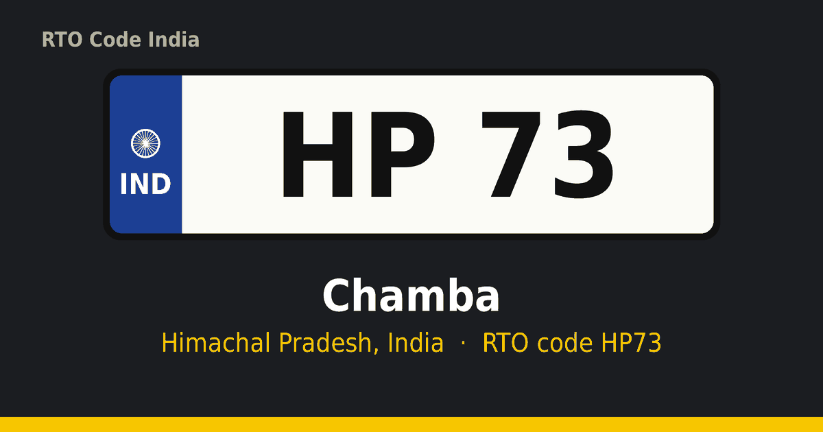 HP73 आरटीओ नंबर प्लेट – Chamba, हिमाचल प्रदेश