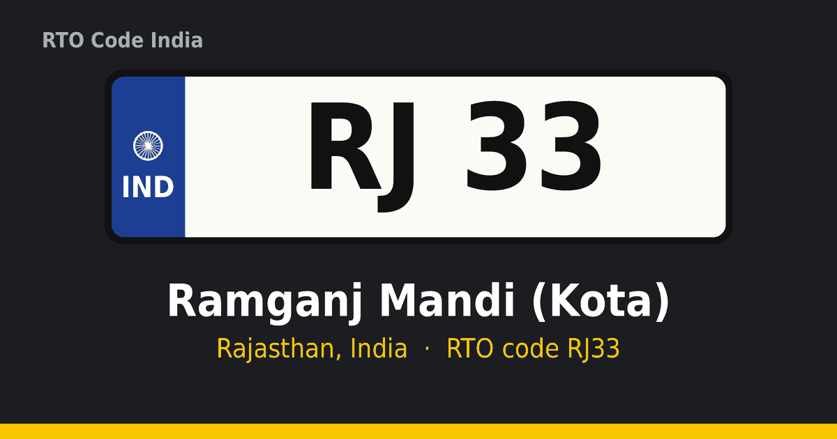 RJ33 आरटीओ नंबर प्लेट – Ramganj Mandi (Kota), राजस्थान