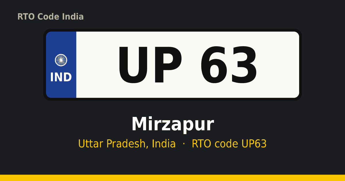 UP63 आरटीओ नंबर प्लेट – Mirzapur, उत्तर प्रदेश