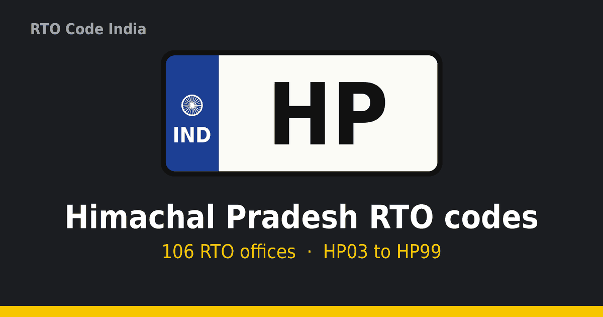 HP – हिमाचल प्रदेश आरटीओ कोड इंडिया