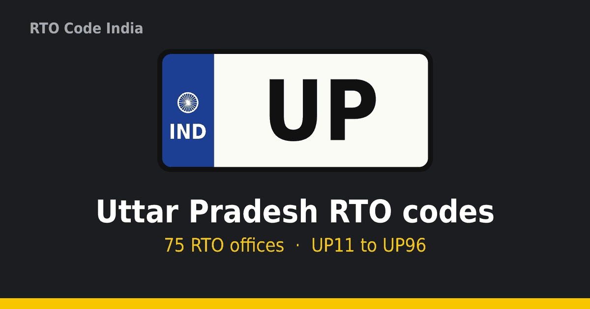 UP – उत्तर प्रदेश आरटीओ कोड इंडिया